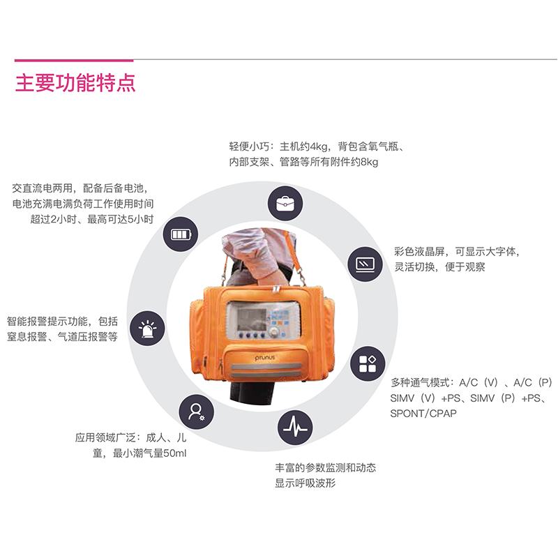 ​普博Boaray1000系列​急救转运呼吸机