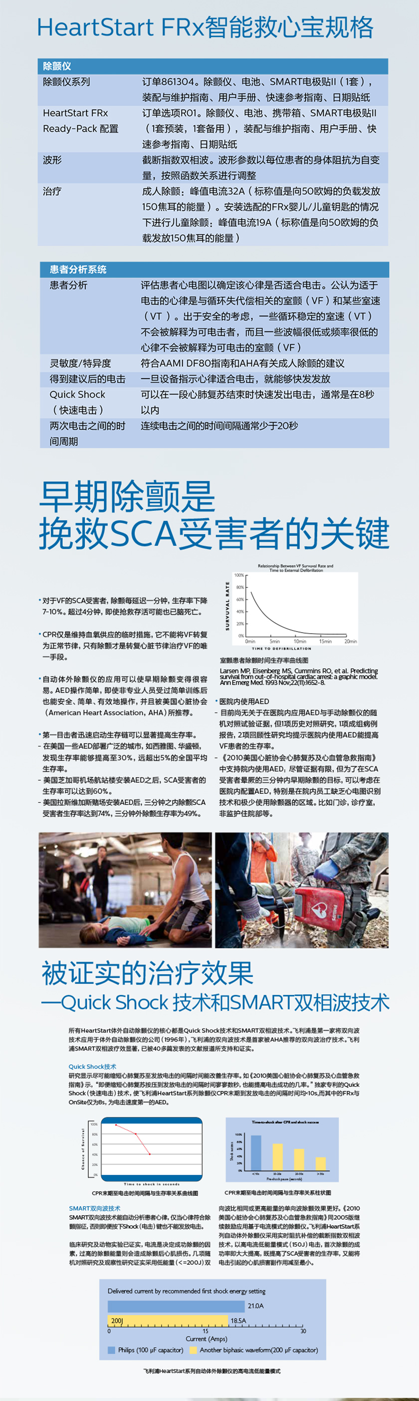 飞利浦AED HS1自动体外除颤器