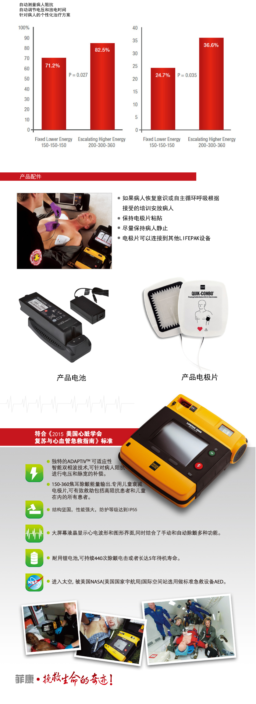菲康 LIFEPAK1000 自动体外除颤仪