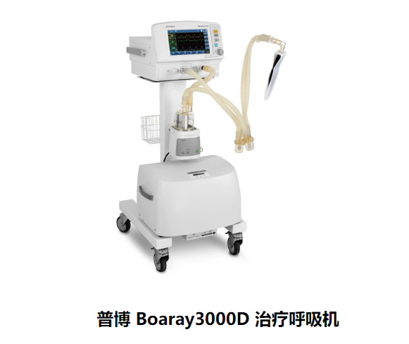 呼吸机