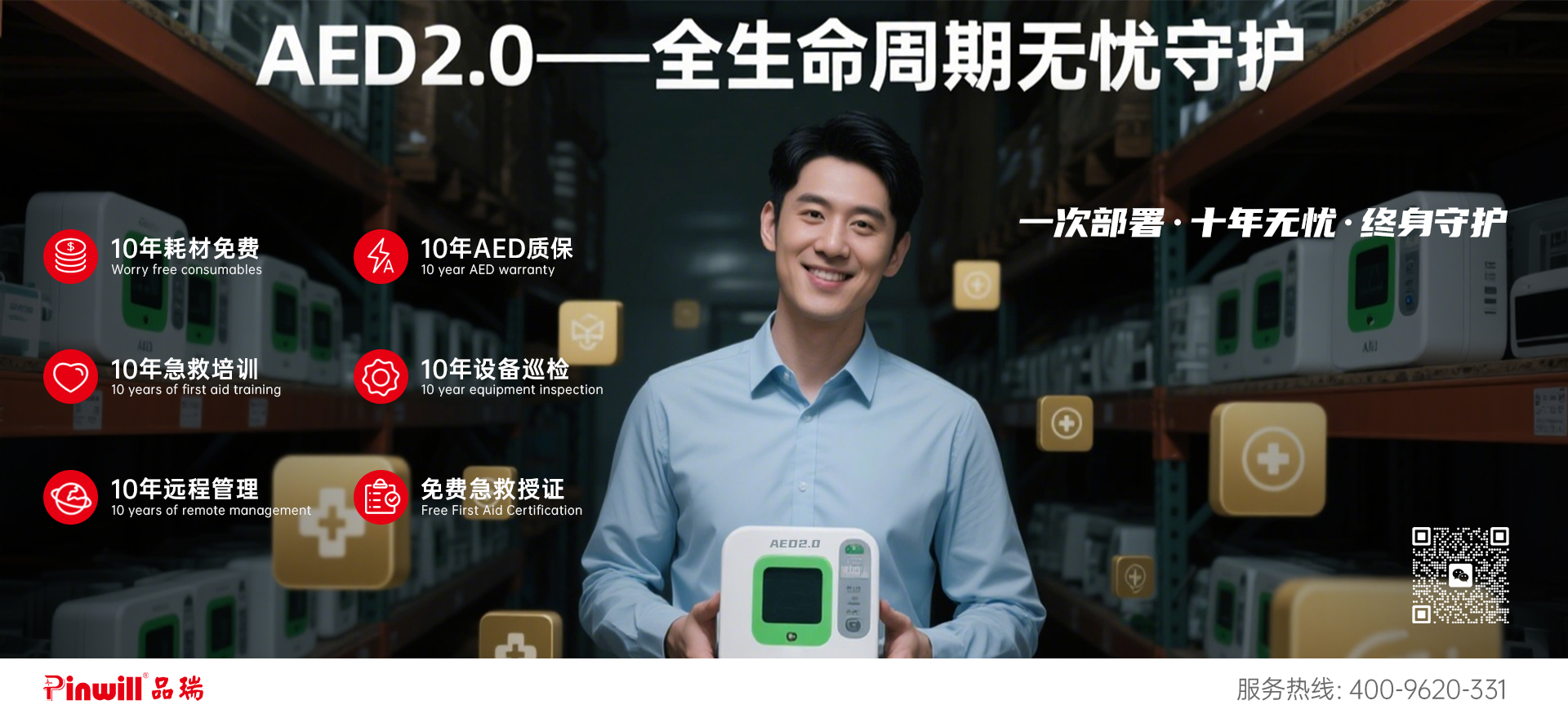 AED2.0